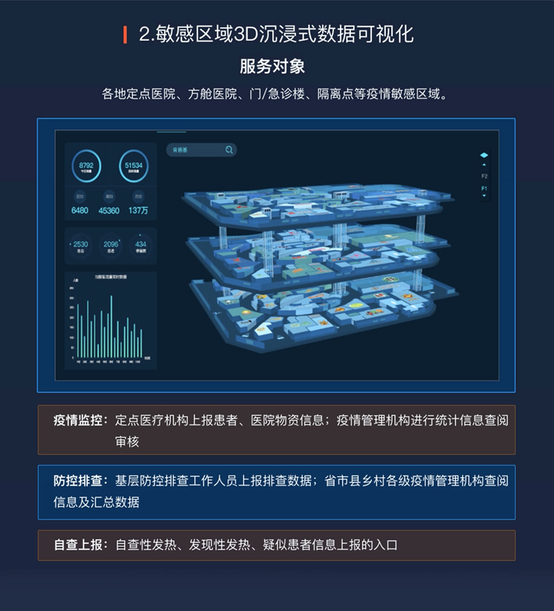 线上赌场平台科技三大疫情防控产品解决方案获科技部推荐005.png